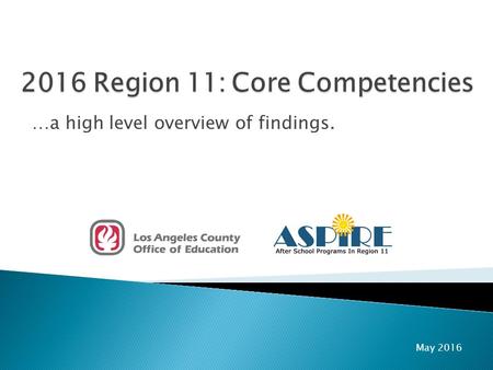 …a high level overview of findings. May 2016. 2 Stakeholder GroupNumber of Responses in 2016 Frontline Staff1629 Site Coordinators645 Program Directors119.