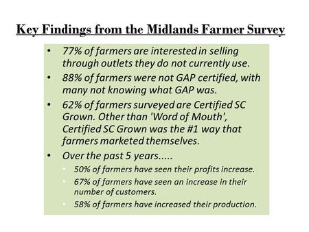 77% of farmers are interested in selling through outlets they do not currently use. 88% of farmers were not GAP certified, with many not knowing what GAP.