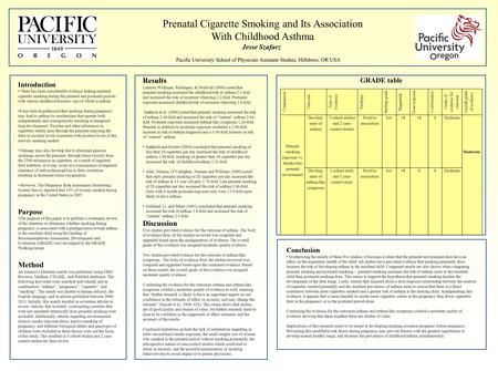 Prenatal Cigarette Smoking and Its Association With Childhood Asthma Jesse Szafarz Pacific University School of Physician Assistant Studies, Hillsboro,