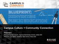 Campus Culture + Community Connection Presenters: Principal Quinton Courts, Cigarroa Elementary School, Dallas ISD Principal Lynn Ojeda, Academy High School,