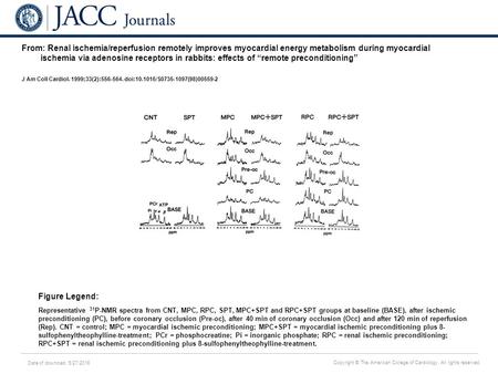 Date of download: 5/27/2016 Copyright © The American College of Cardiology. All rights reserved. From: Renal ischemia/reperfusion remotely improves myocardial.