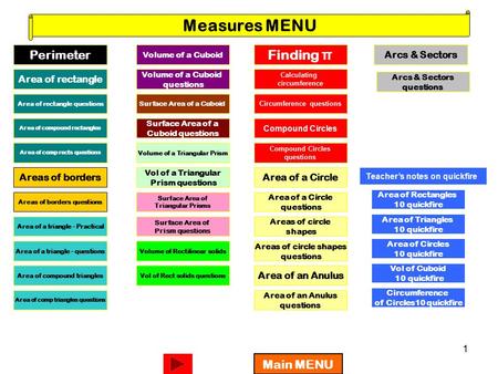 1 Measures MENU Perimeter Main MENU Area of rectangle Area of rectangle questions Area of compound rectangles Area of comp rects questions Areas of borders.