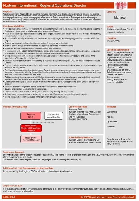 Hudson International - Regional Operations Director Purpose Reporting directly to the Regions COO and supporting the Hudson International Area Director,