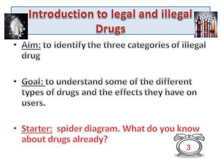 3. What is a drug? What is drug abuse? What are the different types of abuse? What is drug classification?