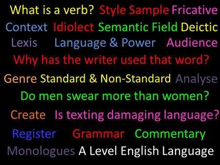 A Level English Language What is a verb? Grammar Monologues Is texting damaging language? Do men swear more than women? Register Create Analyse Why has.