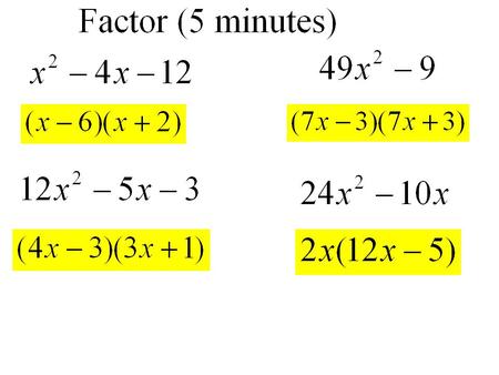 Unit 5 Solving Quadratics By Square Roots Method and Completing the Square.