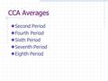 CCA Averages Second Period Fourth Period Sixth Period Seventh Period Eighth Period.