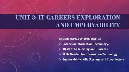 UNIT 3: IT CAREERS EXPLORATION AND EMPLOYABILITY MAJOR TOPICS WITHIN UNIT 3:  Careers in Information Technology.  10 steps to selecting an IT Careers.