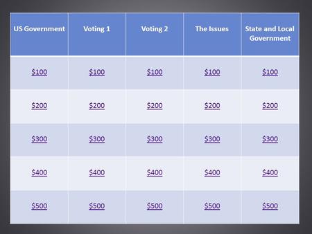 US GovernmentVoting 1Voting 2The IssuesState and Local Government $100 $200 $300 $400 $500.