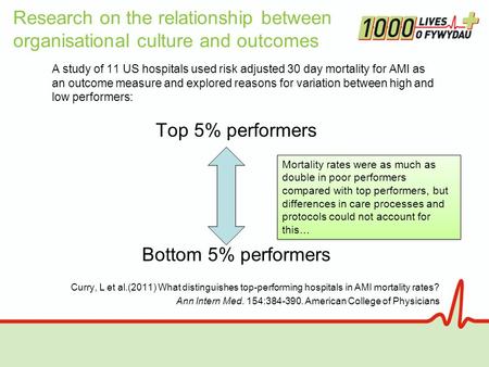 Research on the relationship between organisational culture and outcomes A study of 11 US hospitals used risk adjusted 30 day mortality for AMI as an outcome.