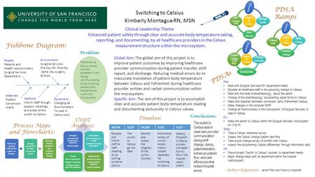 Switching to Celsius Kimberly Montague RN, MSN Fishbone Diagram: Process Maps and Flowcharts: Global Aim: The global aim of this project is to improve.