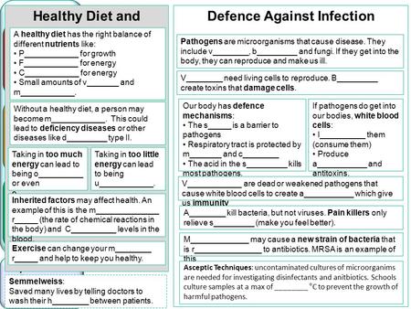 Practice answering past exam questions Explain parts of the topic in detail Outcomes Revise the topic and identify any misunderstand ings Key Words Pathogens.