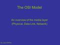 The OSI Model An overview of the media layer (Physical, Data Link, Network) By Luke Shiffner.