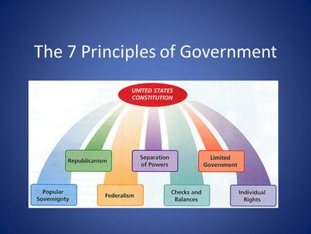 The 7 Principles of Government. McCulloch v. Maryland – Maryland tried to tax a branch of the national bank in its state; expressed federal power over.