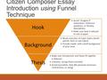 Citizen Composer Essay Introduction using Funnel Technique Avoid “imagine if” statements, rhetorical questions, or flowery descriptions Make sure lead.