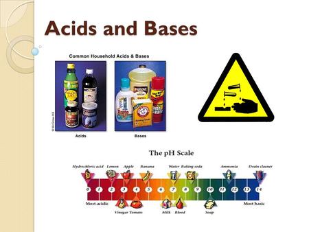 Acids and Bases. Acids The word “acid” can refer to a wide range of chemicals that have certain properties in common. Some Properties of Acids: ◦ Corrosive.