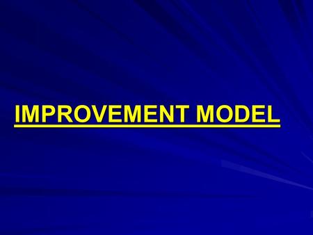 IMPROVEMENT MODEL. THE MODEL FOR IMPROVEMENT There are three fundamental questions that can be used to guide improvement efforts. Then using Plan – Do.