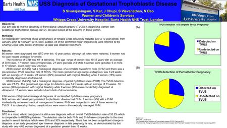 Objectives: Our aim was to find the sensitivity of transvaginal ultrasonography (TVUS) in diagnosing women with gestational trophoblastic disease (GTD).