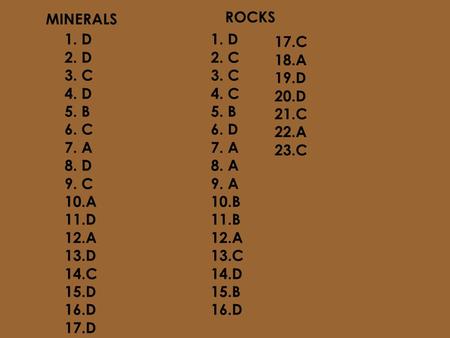 MINERALS 1.D 2.D 3.C 4.D 5.B 6.C 7.A 8.D 9.C 10.A 11.D 12.A 13.D 14.C 15.D 16.D 17.D ROCKS 1.D 2.C 3.C 4.C 5.B 6.D 7.A 8.A 9.A 10.B 11.B 12.A 13.C 14.D.