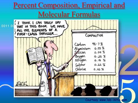 Percent Composition, Empirical and Molecular Formulas Courtesy www.lab-initio.com.