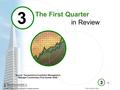 © 2008 Transamerica Corporation. All rights reserved. 1 The First Quarter in Review 3 3 Source: Transamerica Investment Management, “Manager Commentary-First.