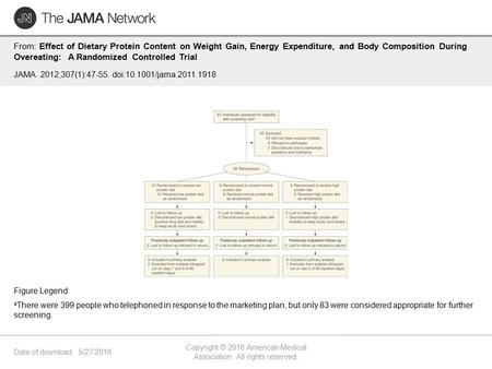 Date of download: 5/27/2016 Copyright © 2016 American Medical Association. All rights reserved. From: Effect of Dietary Protein Content on Weight Gain,