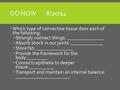 DO NOW8/20/14  Which type of connective tissue does each of the following:  Strongly connect things: _______________  Absorb shock in our joints: _____________.