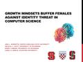 GROWTH MINDSETS BUFFER FEMALES AGAINST IDENTITY THREAT IN COMPUTER SCIENCE JENI L. BURNETTE, NORTH CAROLINA STATE UNIVERSITY CRYSTAL L. HOYT, UNIVERSITY.