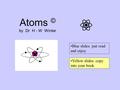 Atoms © by Dr H - W Winter Blue slides: just read and enjoy Yellow slides: copy into your book.