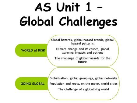 GCE 2008 WORLD at RISK Global hazards, global hazard trends, global hazard patterns Climate change and its causes, global warming impacts and options The.