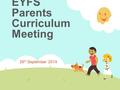 EYFS Parents Curriculum Meeting 26 th September 2014.