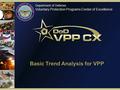 Department of Defense Voluntary Protection Programs Center of Excellence Development, Validation, Implementation and Enhancement for a Voluntary Protection.