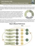 Quick Instruction Guide Developing an Airport Performance-Measurement System ACRP Report 19: Developing an Airport Performance-Measurement System Performance.