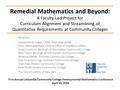 Remedial Mathematics and Beyond: A Faculty-Led Project for Curriculum Alignment and Streamlining of Quantitative Requirements at Community Colleges Panelists: