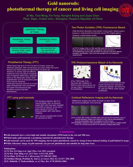 Conclusions  Gold nanorods have a extra high and tunable absorption (SPR band) in the red and NIR area  Which make gold nanorods a promising material.