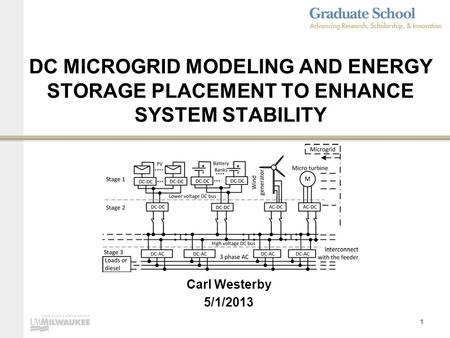 DC MICROGRID MODELING AND ENERGY STORAGE PLACEMENT TO ENHANCE SYSTEM STABILITY Carl Westerby 5/1/2013 1.