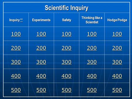 Scientific Inquiry Inquiry ** ** ExperimentsSafety Thinking like a Scientist Hodge Podge 100 200 300 400 500.