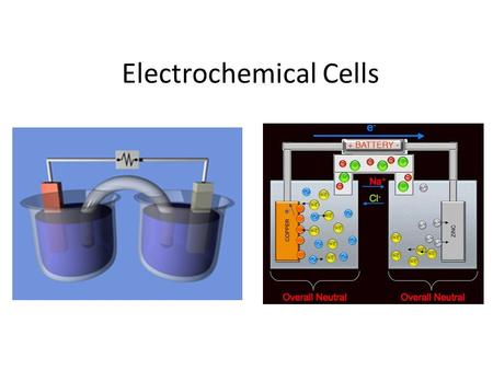 Electrochemical Cells. Electrochemical Electrochemical cells are a way of storing chemical potential energy. When batteries operate, electrons in high.