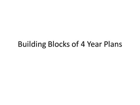 Building Blocks of 4 Year Plans. Know Your Goal Take the Do What You Are Test Use the Cluster Finder Take the Career Interest Profiler Choose a Career.