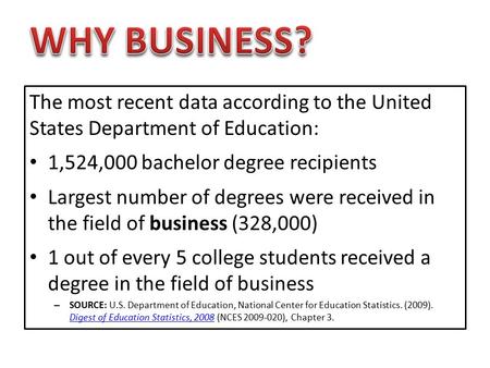 The most recent data according to the United States Department of Education: 1,524,000 bachelor degree recipients Largest number of degrees were received.