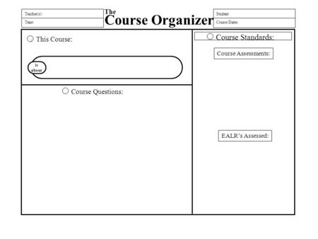 Course Organizer Course Standards: The This Course: Course Questions: