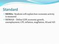 Standard SSEMA1- Students will explain how economic activity is measured SSEMA1b – Define GDP, economic growth, unemployment, CPI, inflation, stagflation,