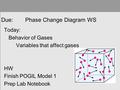 Due: Phase Change Diagram WS Today: Behavior of Gases Variables that affect gases HW Finish POGIL Model 1 Prep Lab Notebook.