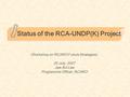 Status of the RCA-UNDP(K) Project (Workshop on RCARO Future Strategies) 25 July, 2007 Jae-Sol Lee Programme Officer, RCARO.