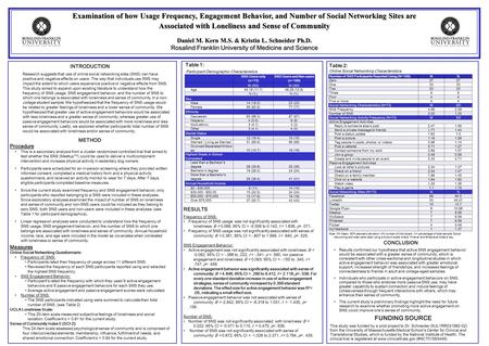 INTRODUCTION Research suggests that use of online social networking sites (SNS) can have positive and negative effects on users. The way that individuals.