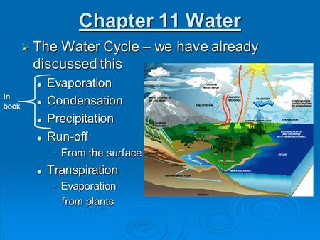 Chapter 11 Water  The Water Cycle – we have already discussed this Evaporation Evaporation Condensation Condensation Precipitation Precipitation Run-off.