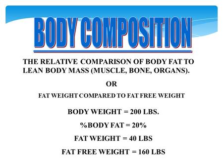 THE RELATIVE COMPARISON OF BODY FAT TO LEAN BODY MASS (MUSCLE, BONE, ORGANS). OR FAT WEIGHT COMPARED TO FAT FREE WEIGHT BODY WEIGHT = 200 LBS. %BODY FAT.