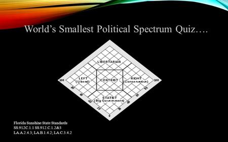 World’s Smallest Political Spectrum Quiz…. Florida Sunshine State Standards SS.912C.1.1 SS.912.C.1.2&3 LA.A.2.4.3; LA.B.1.4.2; LA.C.3.4.2.