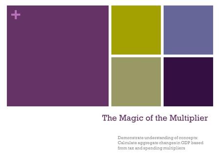 + The Magic of the Multiplier Demonstrate understanding of concepts: Calculate aggregate changes in GDP based from tax and spending multipliers.