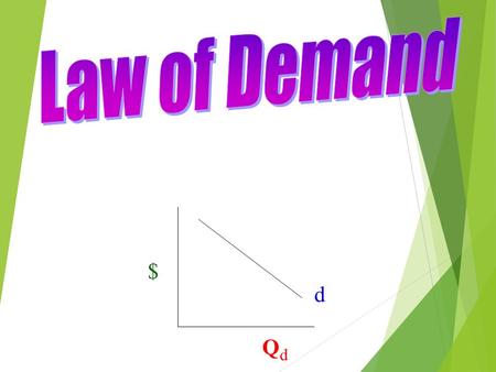 d $ QdQd Markets Markets: Exist because no one is self- sufficient. Markets: Are needed to sell what we have and to buy what we want. A buyer and seller.